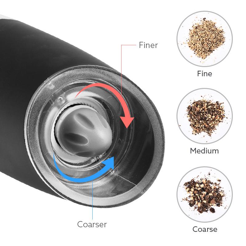 LED Automatic Salt & Pepper Grinder