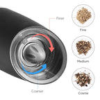 LED Automatic Salt & Pepper Grinder