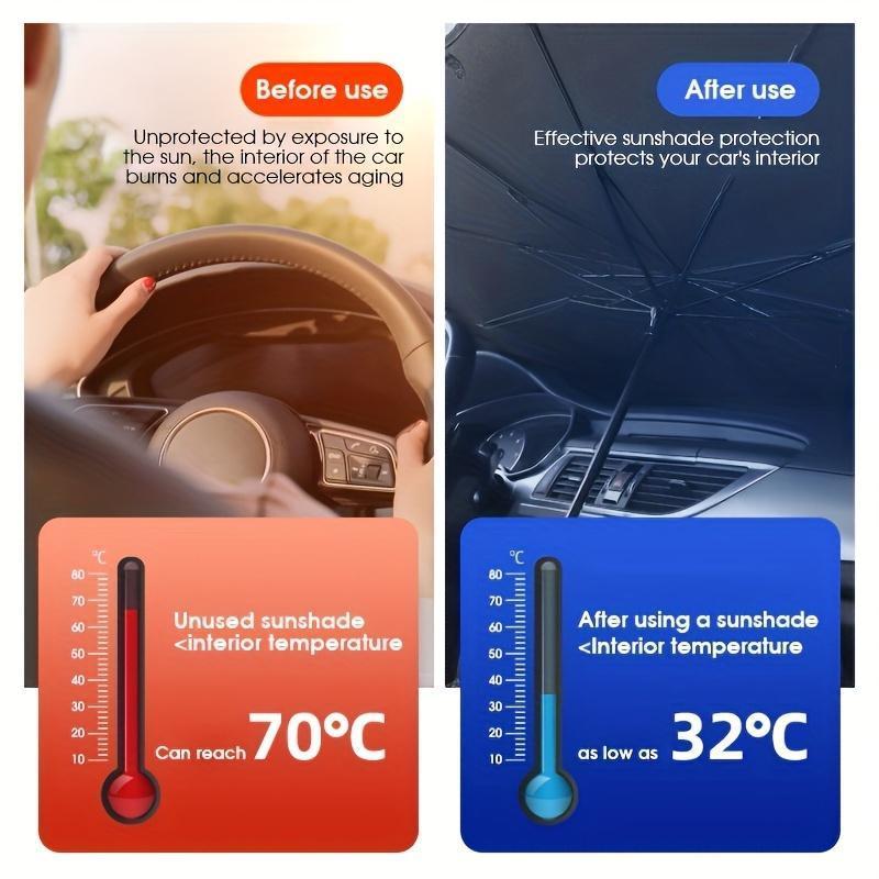 CoolRide™ Car Umbrella