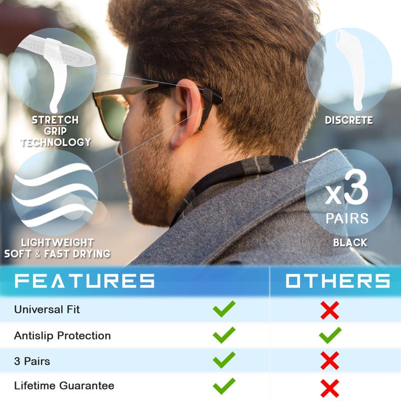 NoSlip™ Eyewear Grips
