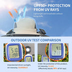 Outdoor Solar Fan Sun Protection Hat