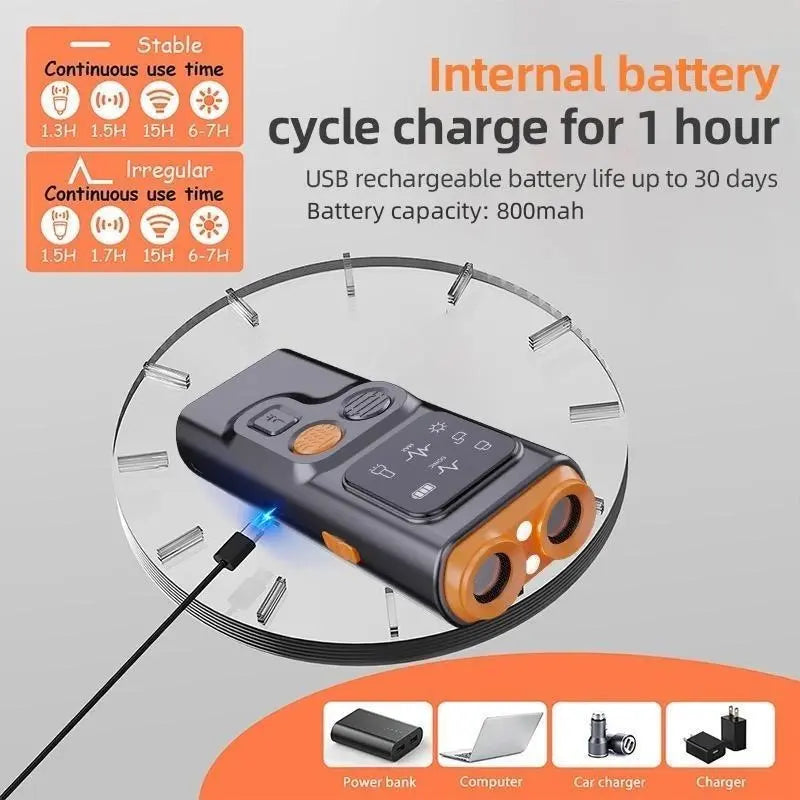 Ultrasonic Dog Bark Control Device